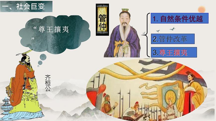 第2課 春秋戰(zhàn)國(guó)時(shí)期的社會(huì)變革與思想文化(教學(xué)課件)-【中職專用】《中國(guó)歷史》同步教學(xué)優(yōu)質(zhì)課件(高教版·全一冊(cè))第6頁(yè)