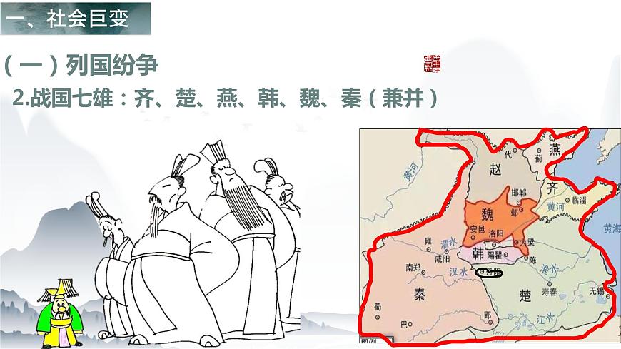 第2課 春秋戰(zhàn)國(guó)時(shí)期的社會(huì)變革與思想文化(教學(xué)課件)-【中職專用】《中國(guó)歷史》同步教學(xué)優(yōu)質(zhì)課件(高教版·全一冊(cè))第7頁(yè)