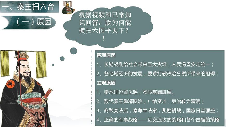 第3課 秦朝大一統(tǒng)格局的建立(教學(xué)課件)-【中職專用】《中國(guó)歷史》同步教學(xué)優(yōu)質(zhì)課件(高教版·全一冊(cè))第4頁(yè)