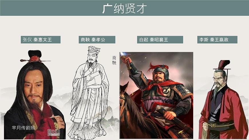 第3課 秦朝大一統(tǒng)格局的建立(教學(xué)課件)-【中職專用】《中國(guó)歷史》同步教學(xué)優(yōu)質(zhì)課件(高教版·全一冊(cè))第5頁(yè)
