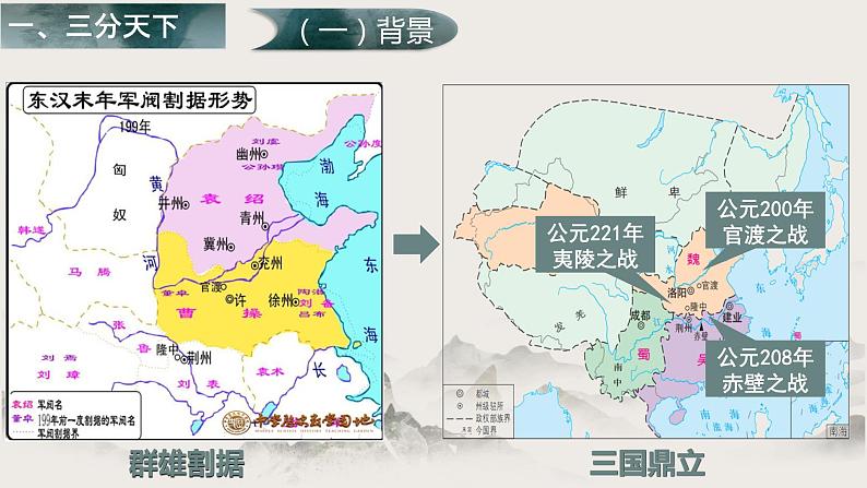 第5课+从三国鼎立到南北朝对峙(教学课件)-【中职专用】《中国历史》同步教学优质课件(高教版·全一册)05
