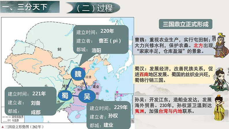 第5课+从三国鼎立到南北朝对峙(教学课件)-【中职专用】《中国历史》同步教学优质课件(高教版·全一册)06