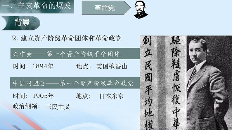 第15课 辛亥革命与中华民国的建立(教学课件)-【中职专用】《中国历史》同步教学优质课件(高教版·全一册)第5页