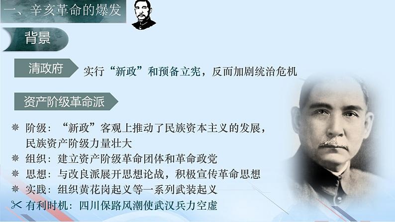 第15课 辛亥革命与中华民国的建立(教学课件)-【中职专用】《中国历史》同步教学优质课件(高教版·全一册)第8页