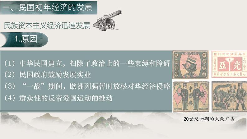 第16课 民国初年的社会变革(教学课件)-【中职专用】《中国历史》同步教学优质课件(高教版·全一册)第4页