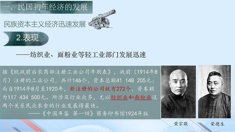 第16课 民国初年的社会变革(教学课件)-【中职专用】《中国历史》同步教学优质课件(高教版·全一册)第6页