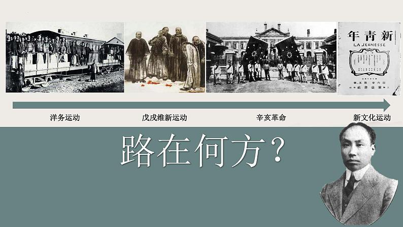 第17课 新民主主义革命的兴起(教学课件)-【中职专用】《中国历史》同步教学优质课件(高教版·全一册)第2页