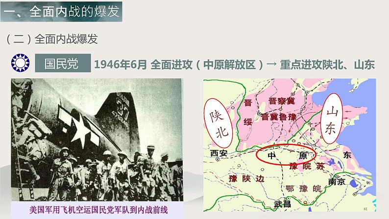 第21课 人民解放战争的胜利(教学课件)-【中职专用】《中国历史》同步教学优质课件(高教版·全一册)07
