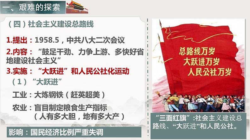 第24课 艰难的探索和建设成就(教学课件)-【中职专用】《中国历史》同步教学优质课件(高教版·全一册)07