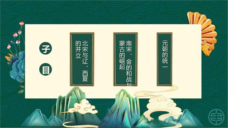 第10课+多民族政权并立与元朝的统一-【中职专用】《中国历史》以图证史教学课件(高教版2023•基础模块)06