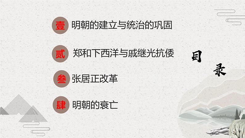 第12课+明朝的兴亡(课件)-【中职专用】《中国历史》魅力课堂教学三件套(高教版2023•基础模块)03