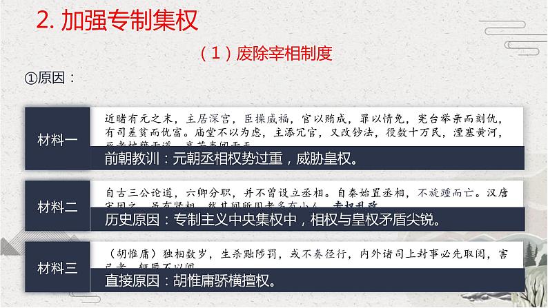 第12课+明朝的兴亡(课件)-【中职专用】《中国历史》魅力课堂教学三件套(高教版2023•基础模块)06