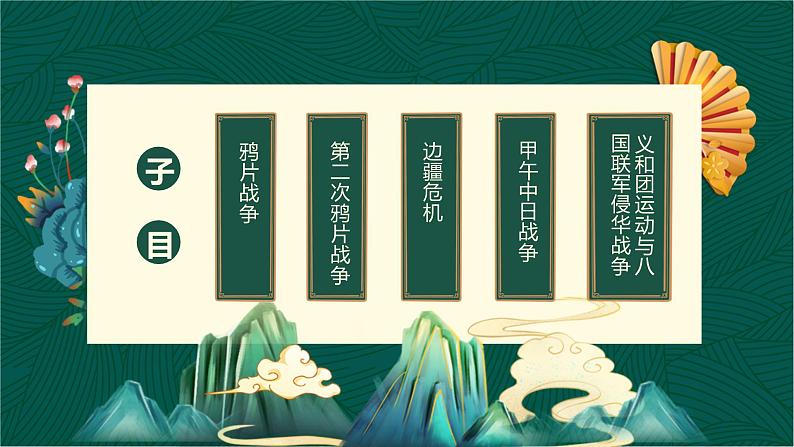 第15课 列强入侵与中国人民的反抗斗争-【中职专用】《中国历史》以图证史教学课件(高教版2023•基础模块)06