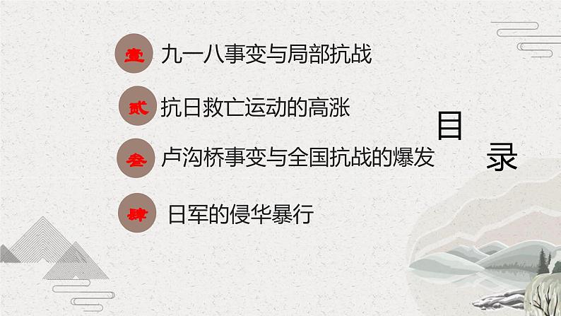 第22课 从局部抗战到全国抗战(课件)-【中职专用】《中国历史》魅力课堂教学三件套(高教版2023•基础模块)03
