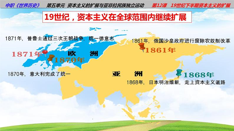 第12课19世纪下半期资本主义的扩展(课件含视频)-【中职历史课】《世界历史》同步精品课件(高教版2023•基础模块)05