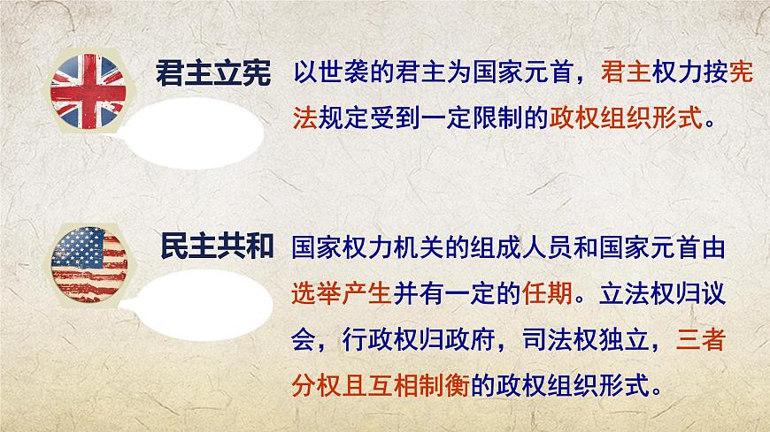 第8課 歐美主要國家的資產(chǎn)階級革命與資本主義制度的確立（精品課件）-【中職專用】《世界歷史》創(chuàng)新課堂同步優(yōu)質(zhì)教學課件（高教版2023·基礎(chǔ)模塊）第3頁