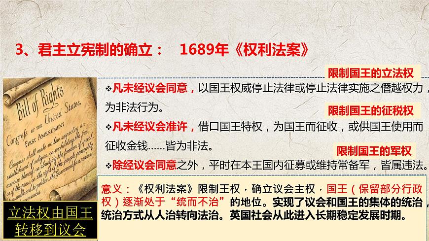 第8課 歐美主要國家的資產(chǎn)階級革命與資本主義制度的確立（精品課件）-【中職專用】《世界歷史》創(chuàng)新課堂同步優(yōu)質(zhì)教學課件（高教版2023·基礎(chǔ)模塊）第7頁