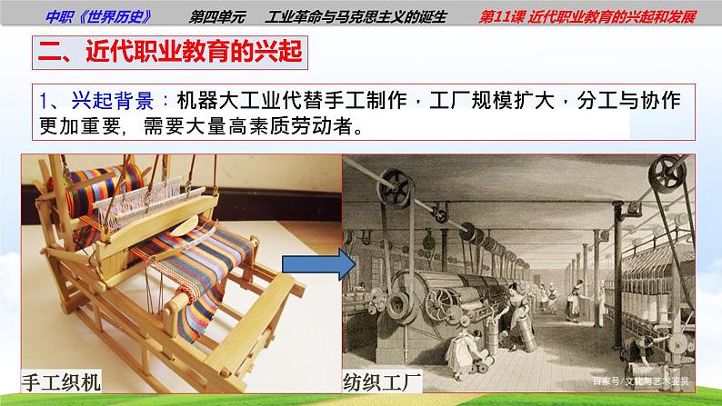第11课 近代职业教育的兴起和发展(课件)-【中职历史课】《世界历史》同步精品课件(高教版2023•基础模块)第7页