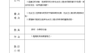 中职历史部编高教版(2023)中国历史第26课 社会主义建设在探索中曲折发展教学设计