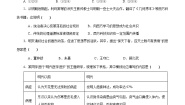 中职历史部编高教版(2023)中国历史第14课 明清时期的经济、科技与文化练习题