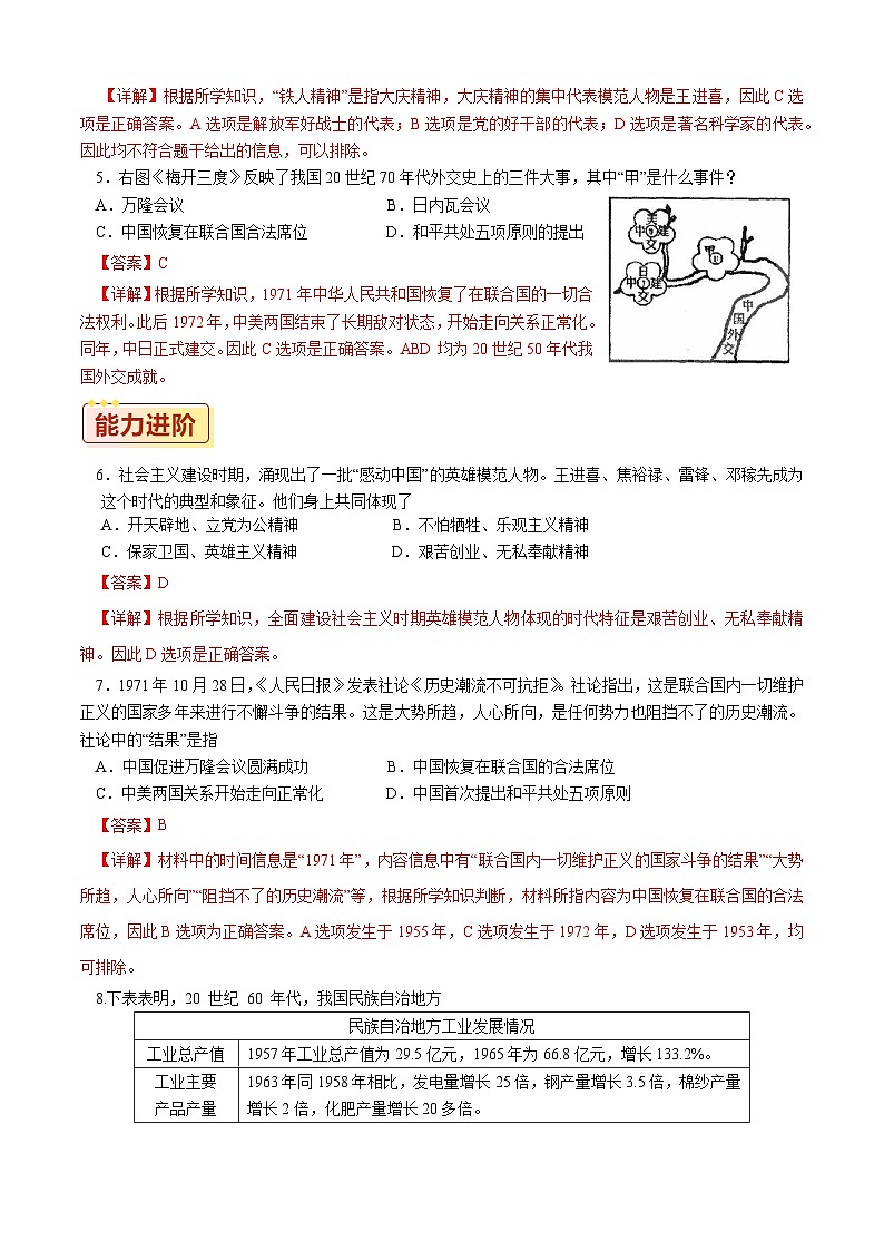 第26課 社會主義建設(shè)在探索中曲折發(fā)展【同步練習(xí)】（解析版）第2頁