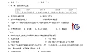 中职历史部编高教版(2023)中国历史第十二单元 改革开放和社会主义现代化建设新时期第28课 建立社会主义市场经济体制和中国特色社会主义全面推向21世纪巩固练习