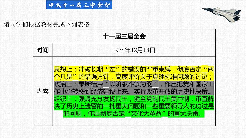 第27课《 改革开放和建设中国特色社会主义》课件第7页