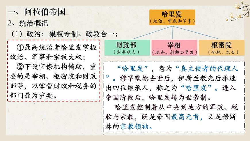 第4課  中古時(shí)期的亞洲課件7第6頁