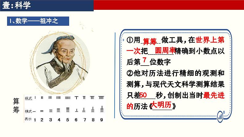 第7课 三国两晋南北朝时期的科技与文化(课件)-【中职专用】《中国历史》(高教版2023基础模块)06