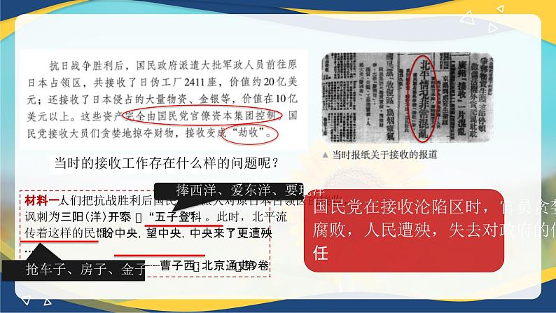 第24课 人民解放战争【课件】--中职高一上学期高教版(2023)03