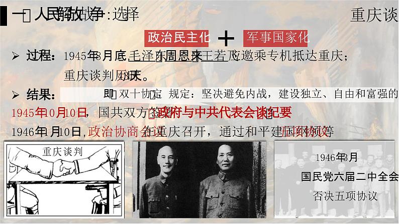 第24课 人民解放战争【课件】--中职高一上学期高教版(2023)08