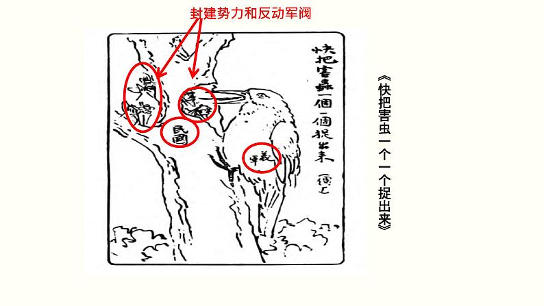 第20课 国民革命与南京国民政府的统治【课件】--中职高一上学期高教版(2023)中国历史全一册04