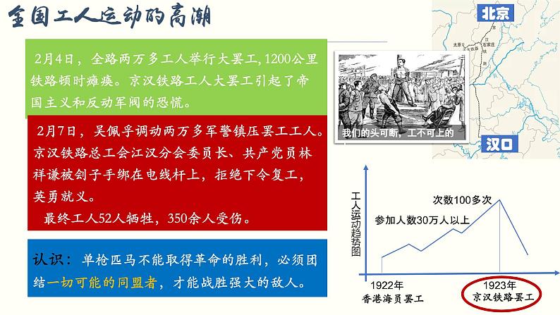 第20课 国民革命与南京国民政府的统治【课件】--中职高一上学期高教版(2023)中国历史全一册06