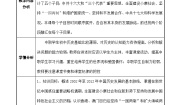 部编高教版(2023)中国历史第29课 全面建设小康社会和坚持发展中国特色社会主义获奖教案设计