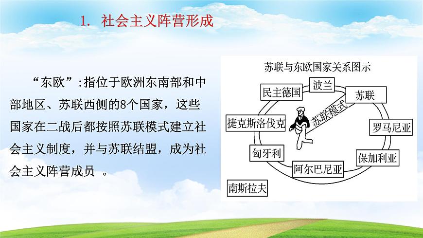 第20課 社會主義國家的發(fā)展與變革（課件）-【中職專用】《世界歷史》（同課異構）（高教版2023基礎模塊）第4頁