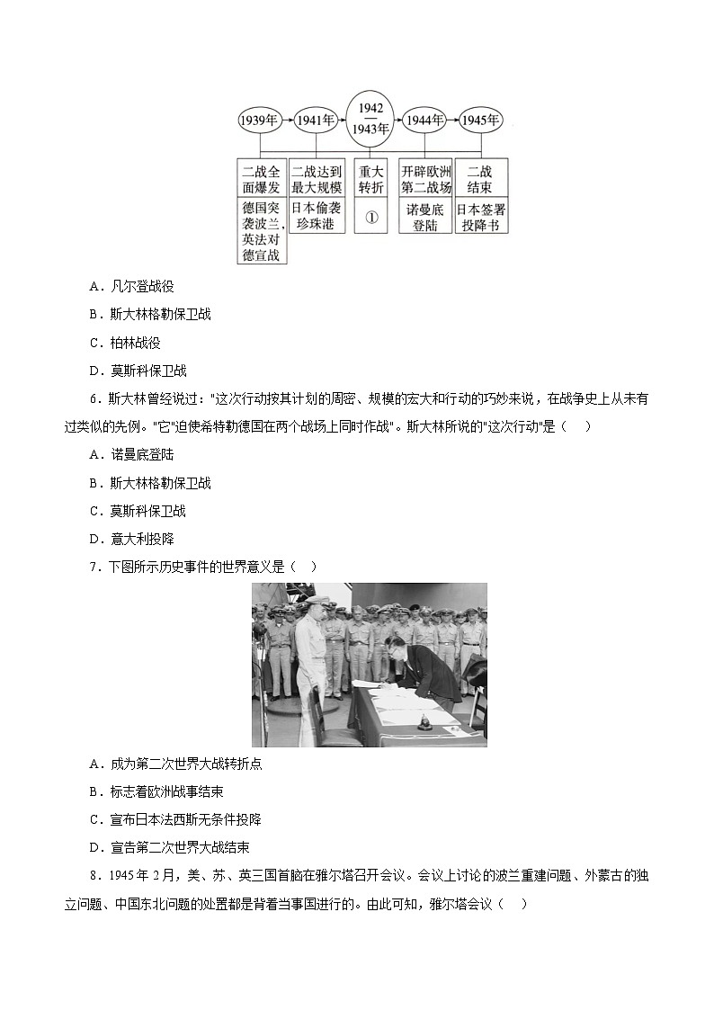 第17課 第二次世界大戰(zhàn)（同步練習(xí)）-【中職專用】《世界歷史》第2頁
