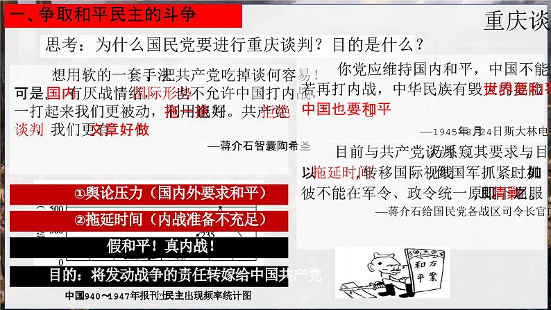 第24课 人民解放战争(课件)-【中职专用】《中国历史》07