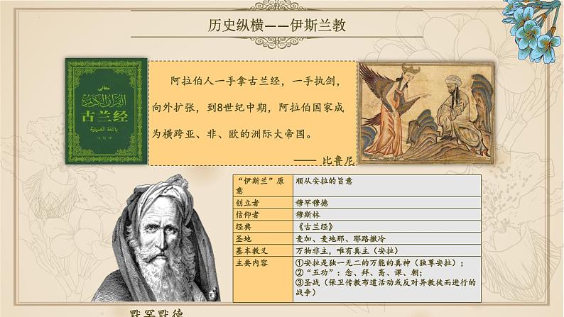 第4课 中古时期的亚洲(课件 视频)-【中职专用】高二历史同步(高教版2023世界历史)06