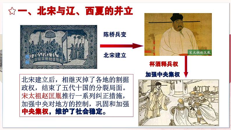 【部编高教版中职历史】中国历史 第10课 多民族政权并立与元朝的统一 课件06