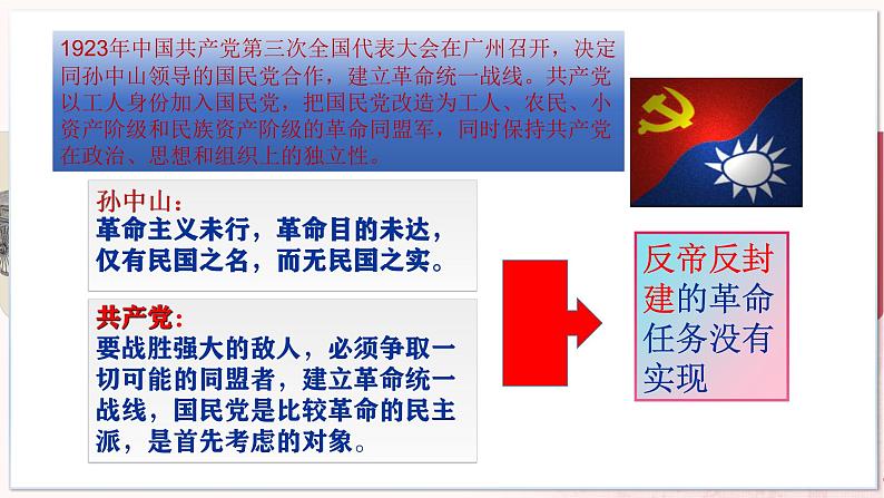 【部编高教版中职历史】中国历史 第20课 国民革命与南京政府的统治 课件06