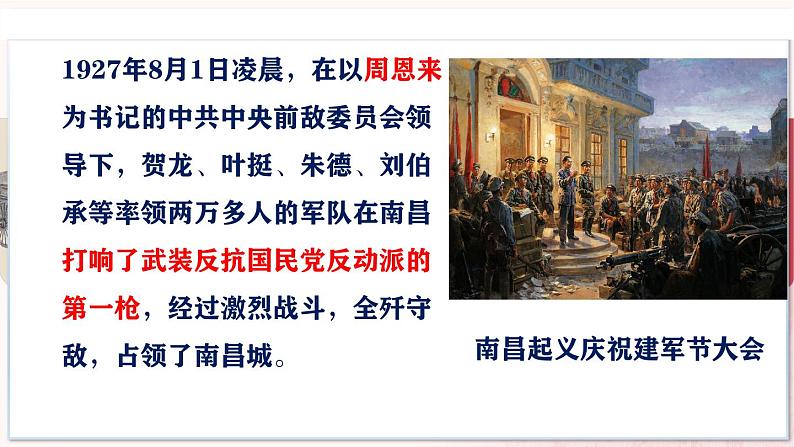 【部编高教版中职历史】中国历史 第21课 中国共产党开辟革命新道路 课件06