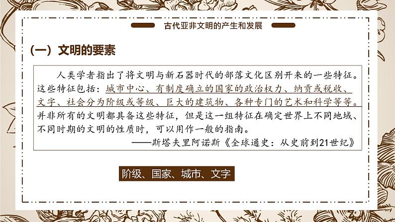 第1课 古代亚非(课件)第5页
