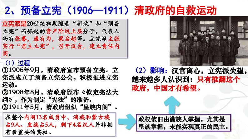 【2023部编高教版】中职历史 基础模块 中国历史 第17课 辛亥革命与中华民国的建立(课件+教案+同步练习含解析)07