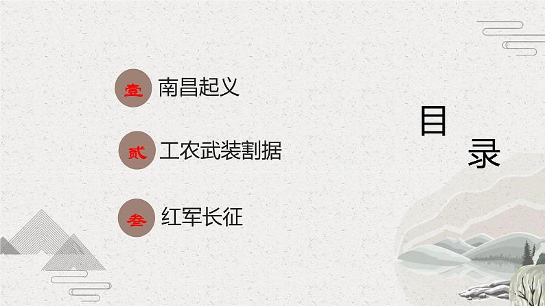 【2023部编高教版】中职历史 基础模块 中国历史 第21课 中国共产党开辟新道路(课件+教案+同步练习含解析)02