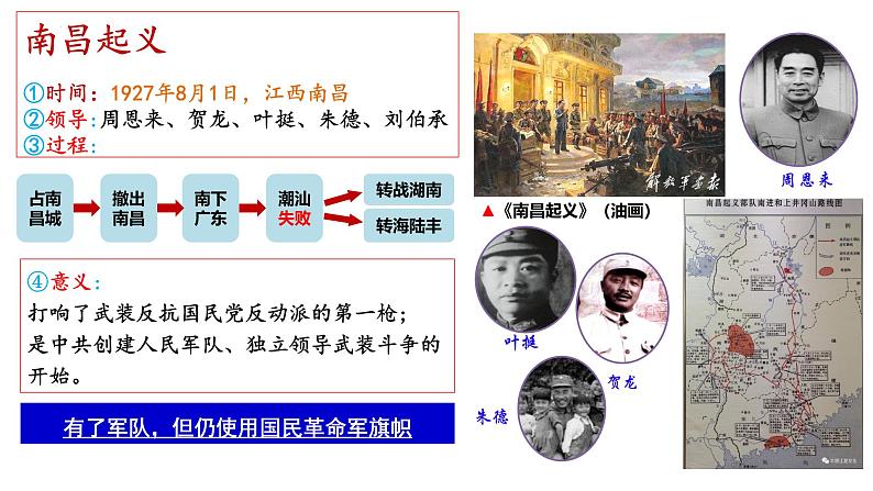 【2023部编高教版】中职历史 基础模块 中国历史 第21课 中国共产党开辟新道路(课件+教案+同步练习含解析)05