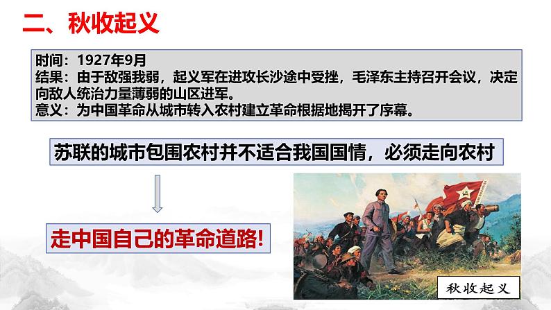 【2023部编高教版】中职历史 基础模块 中国历史 第21课 中国共产党开辟新道路(课件+教案+同步练习含解析)08