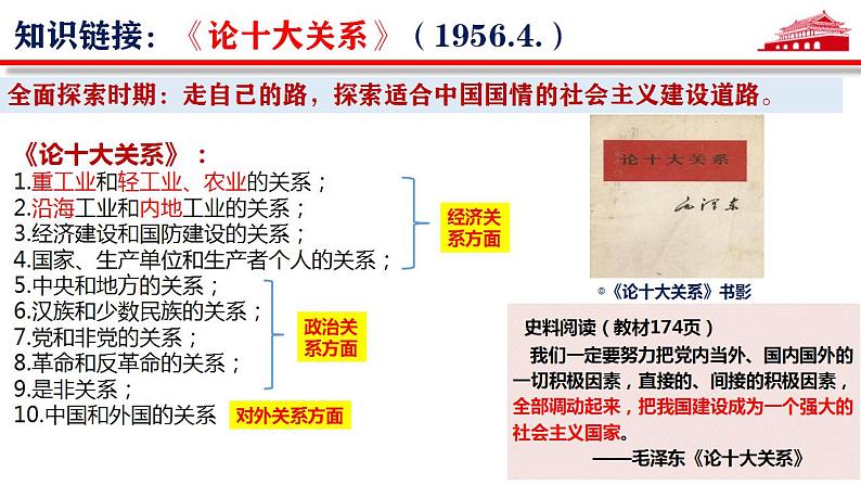 【2023部编高教版】中职历史 基础模块 中国历史第26课 社会主义建设在探索中曲折发展(课件+教案+同步练习含解析)06