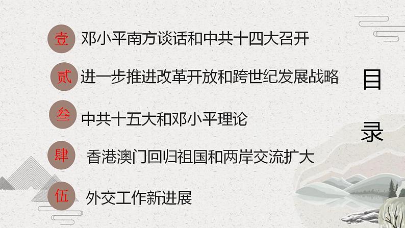 【2023部编高教版】第28课建立社会主义市场经济体制和中国特色社会主义全面推向21世纪(课件+教案+同步练习含解析)02