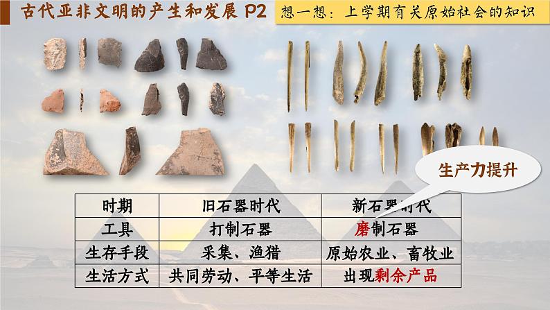 【特色课件】中职历史部编高教版2023世界历史第1课 古代亚非课件ppt03