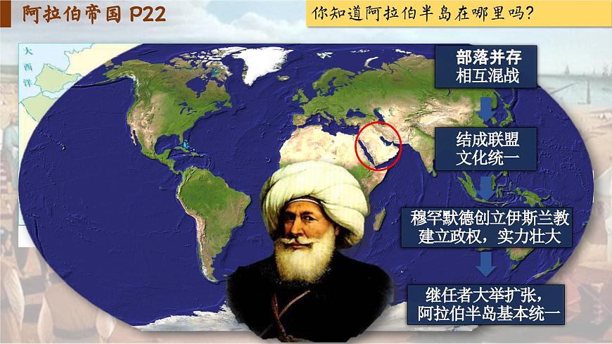 【特色課件】中職歷史部編高教版2023世界歷史第4課 中古時(shí)期的亞洲課件ppt第3頁(yè)